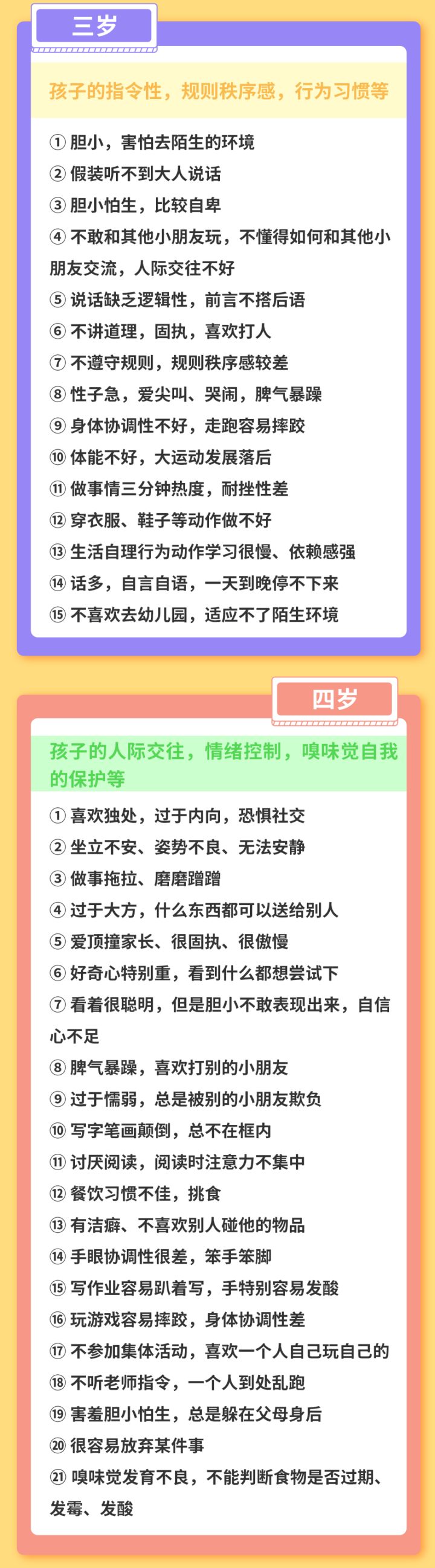 感统失调自测表