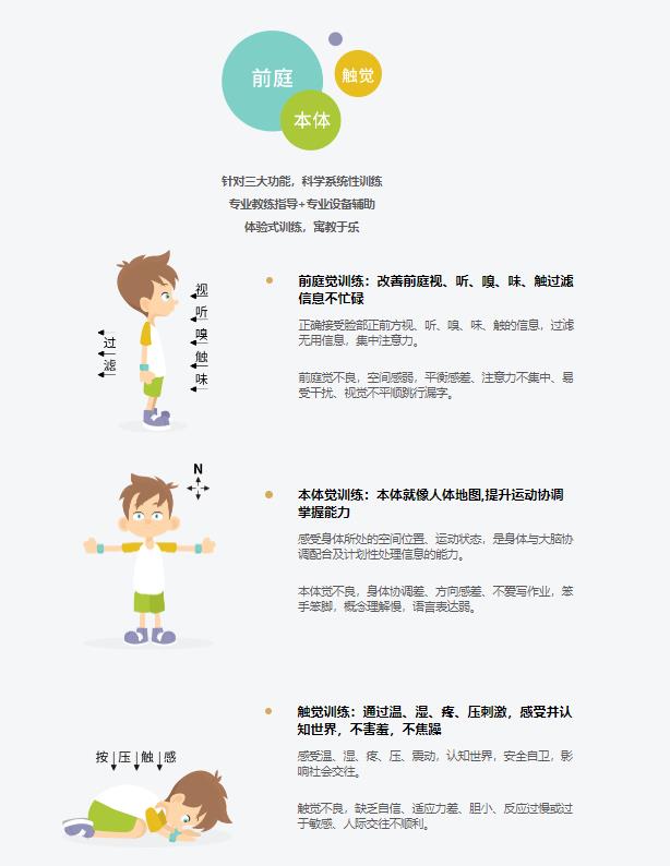 福州仓山区专注力培训班