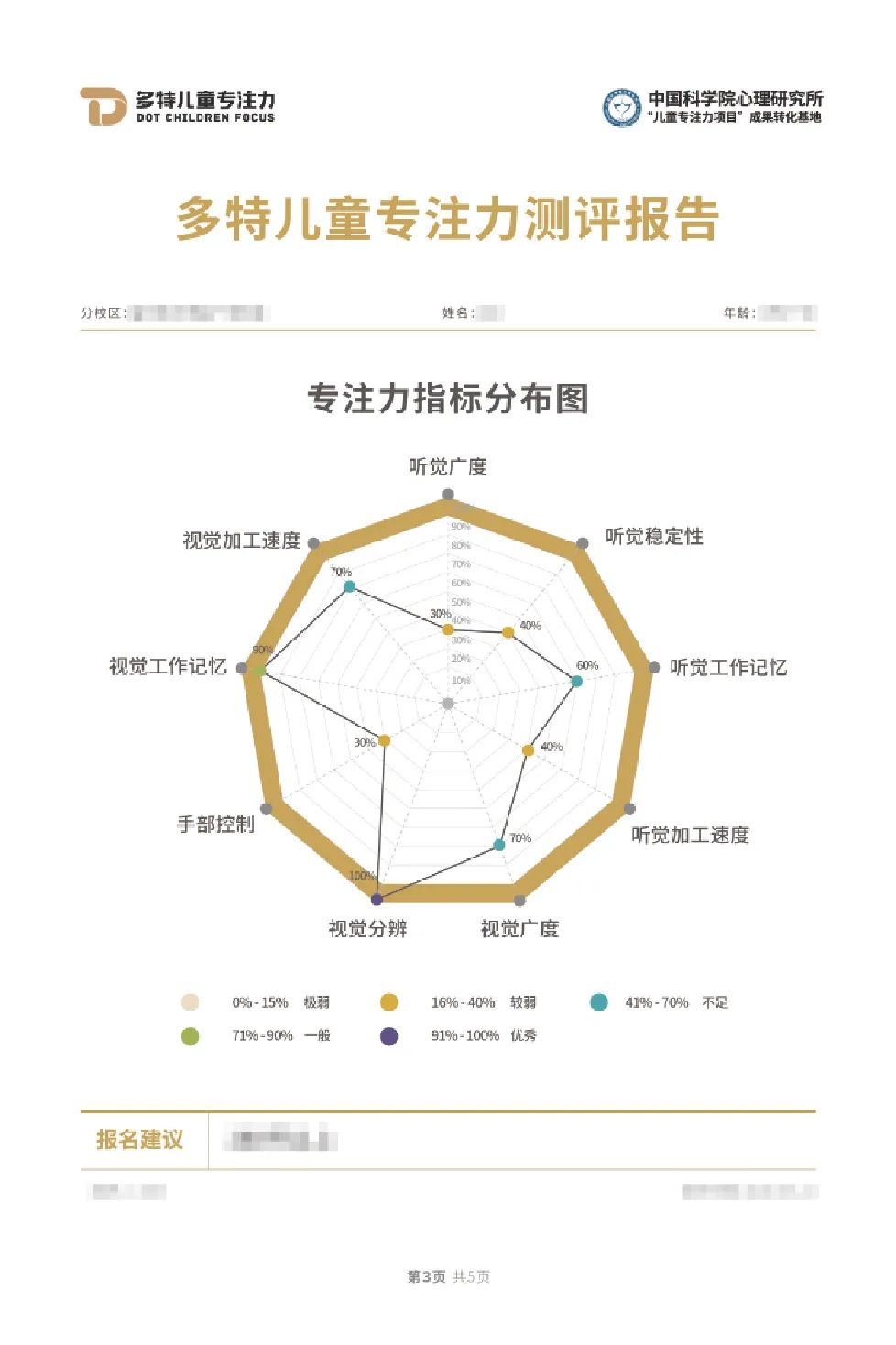 多特儿童专注力